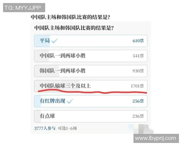 中韩足球比赛直播结果实时查询与分析平台欢迎您的关注与参与 中韩足球比赛直播结果实时查询与分析平台欢迎您的关注与参与