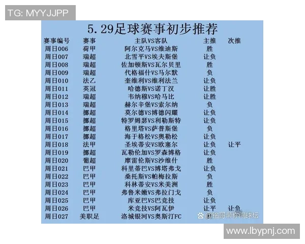 如何在线观看体彩足球比赛直播的详细步骤与技巧分享 如何在线观看体彩足球比赛直播的详细步骤与技巧分享