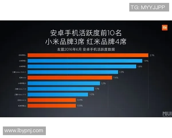 猛龙与勇士激战正酣精彩图文直播全程回顾与分析 猛龙与勇士激战正酣精彩图文直播全程回顾与分析