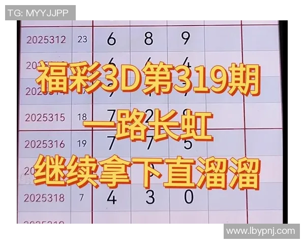排五走势图带连线分析技巧与实用策略分享助您精准预测开奖结果 排五走势图带连线分析技巧与实用策略分享助您精准预测开奖结果
